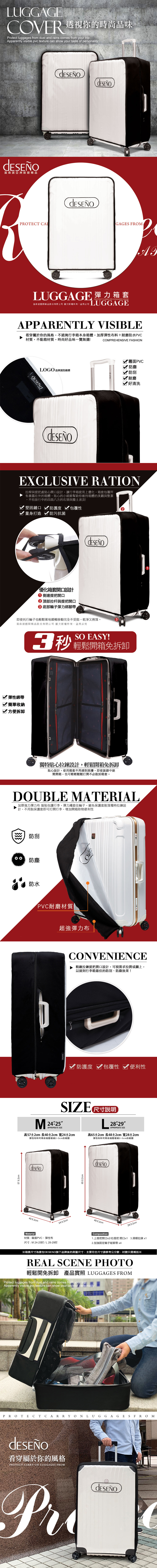 Deseno 防塵套 彈性透明行李箱套-M 獨特拉鍊設計 開箱面拆卸 得意時袋